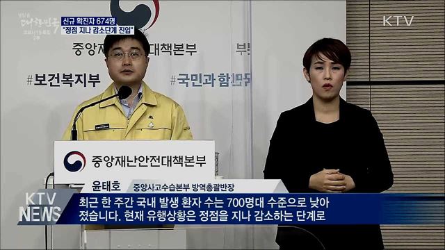 신규 확진 674명···"정점 지나 감소단계 진입"