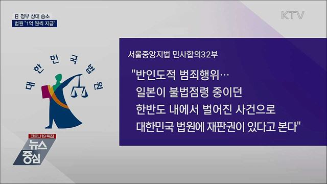 법원 "日 정부, 위안부 피해자들에게 1억원씩 지급"