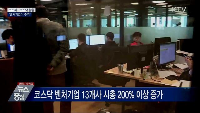 코스피·코스닥 활황···"벤처기업이 주역"