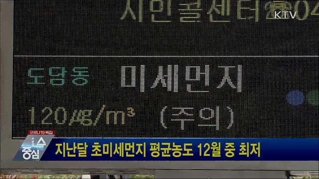지난달 초미세먼지 평균농도 12월 중 최저