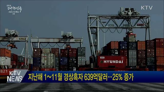 지난해 1~11월 경상흑자 639억달러···25% 증가
