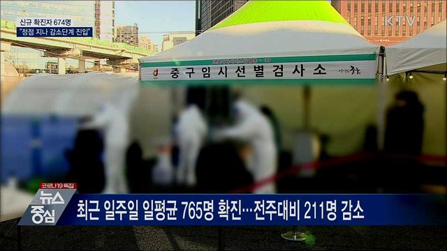 KTV 뉴스중심 (596회)