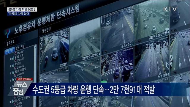 5등급 노후차량 적발 70%↓...'저공해' 차량 늘어