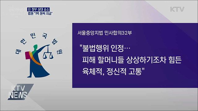 법원 "日 정부, 위안부 피해자들에게 1억원씩 지급"