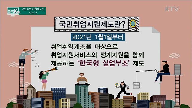 국민취업지원제도의 모든 것 [클릭K]
