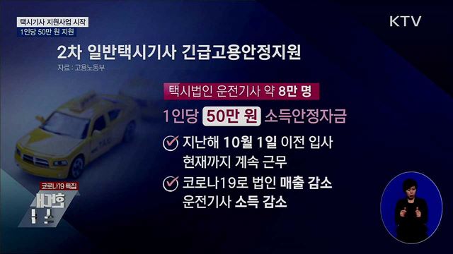 '1인당 50만 원 지원' 법인택시기사 지원사업 시작