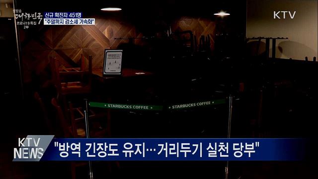 신규 확진 451명···"주말까지 감소세 가속화"