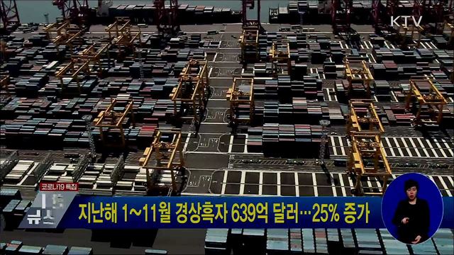 지난해 1~11월 경상흑자 639억 달러···25% 증가