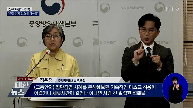 신규 확진 451명···"주말까지 감소세 가속화"