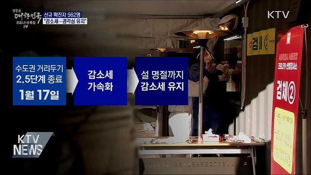 생방송 대한민국 2부 (773회)