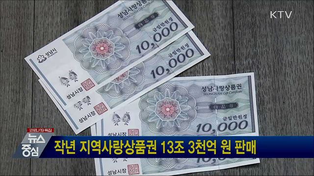 작년 지역사랑상품권 13조 3천억 원 판매