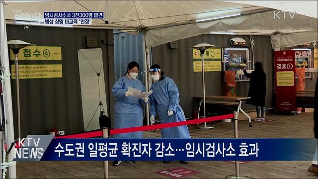 임시검사소 한 달 동안 3천300명 조기 발견