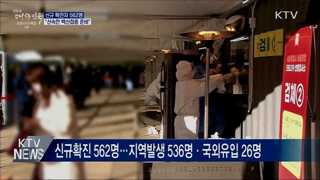 신규 확진 562명···"신속한 백신접종 준비"