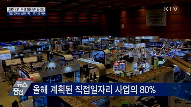 고용 충격···직접일자리 83만 명 1분기에 채용