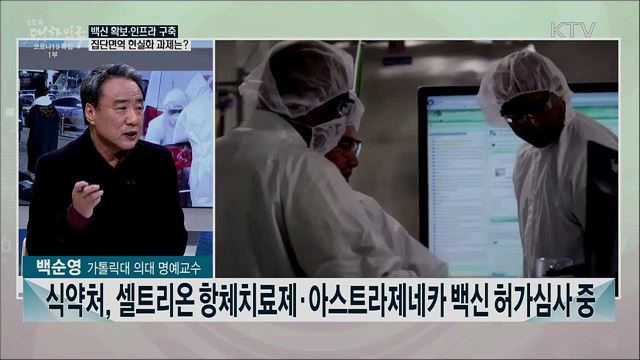 국내산 코로나19 치료제···백신 개발 현주소와 과제는?