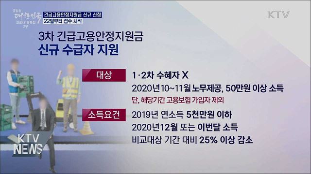 22일부터 특고·프리랜서 고용안정지원금 신규 신청