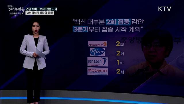 건강한 19~49세, 11월 이후에나 백신 접종? [사실은 이렇습니다]