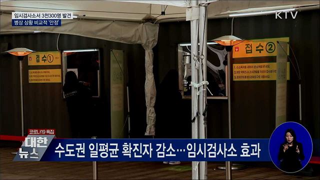 임시검사소 한 달 동안 3천300명 조기 발견