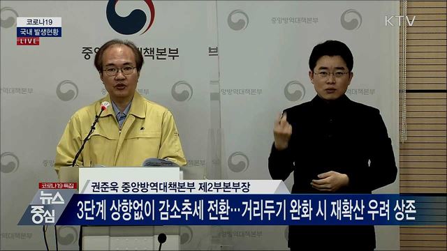 코로나19 국내 발생현황 브리핑 (21. 01. 14. 14시) 