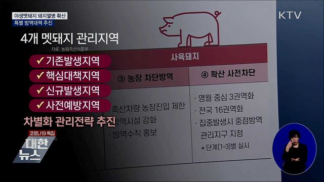 야생멧돼지 돼지열병 확산···특별 방역대책 추진
