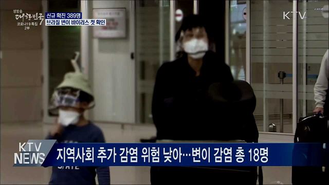 신규 확진 389명···브라질 변이 바이러스 첫 확인