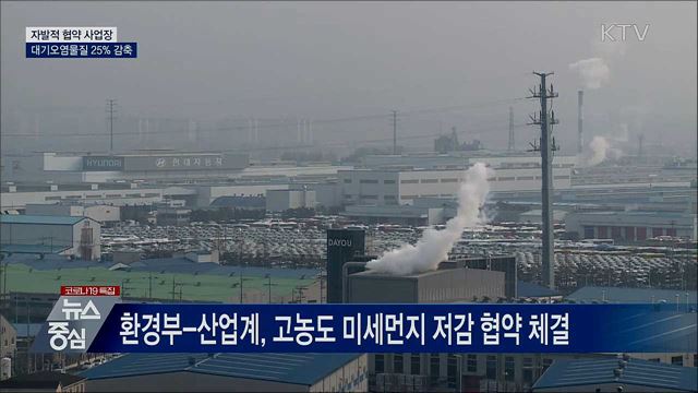 '미세먼지 저감' 협약 사업장, 오염물질 25% 감축