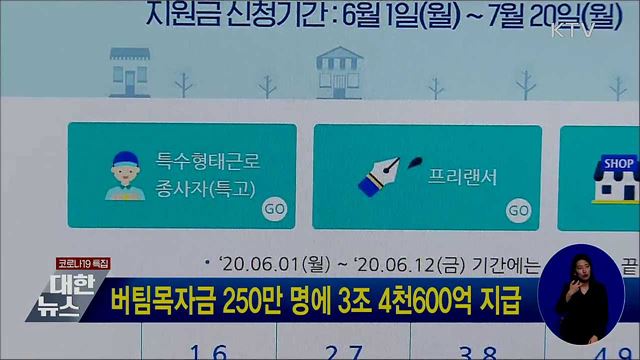 버팀목자금 250만 명에 3조4천600억 지급