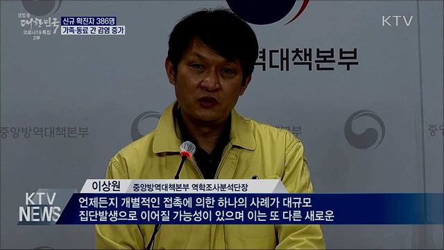 생방송 대한민국 2부 (777회)