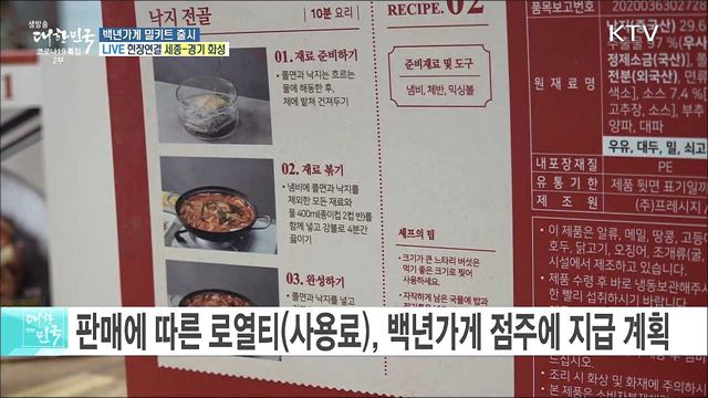 코로나19 극복 판로 개척, 백년가게 밀키트 출시