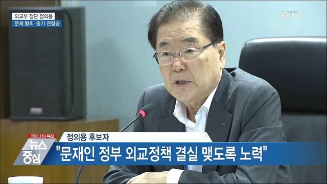 KTV 뉴스중심 (604회)