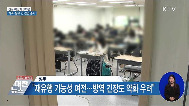 KTV 대한뉴스 (644회)