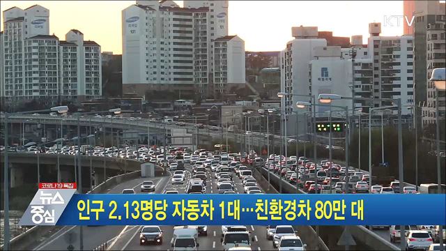 인구 2.13명당 자동차 1대···친환경차 80만 대