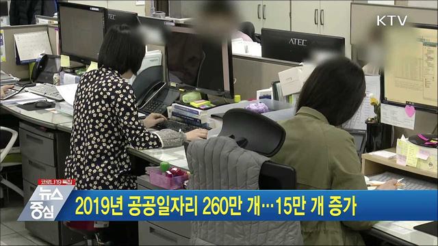 2019년 공공일자리 260만 개···15만 개 증가