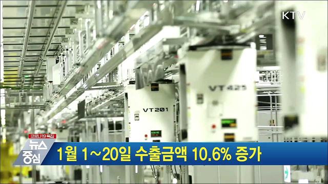 1월 1∼20일 수출금액 10.6% 증가
