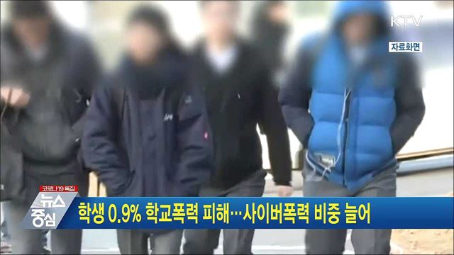 학생 0.9% 학교폭력 피해···사이버폭력 비중 늘어