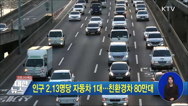 인구 2.13명당 자동차 1대···친환경차 80만대