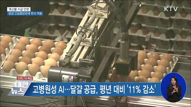 축산물 수급 안정···'달걀 긴급할당관세' 한시 적용