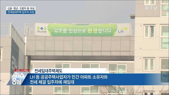 신혼·청년 등 위한 전세임대주택 입주자 모집 시작