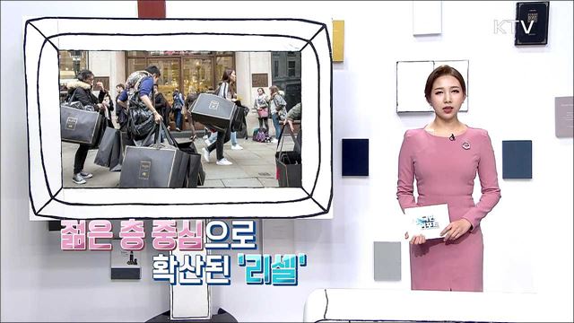 과도한 리셀은 No!