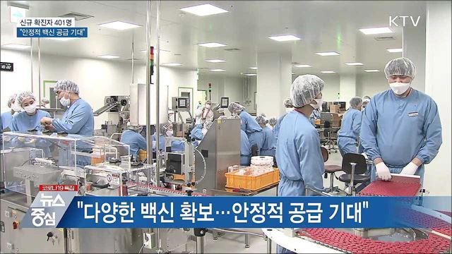 신규확진 401명···"안정적 백신 공급 기대"