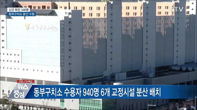신규 확진 346명···동부구치소 수용자 940명 분산 수용