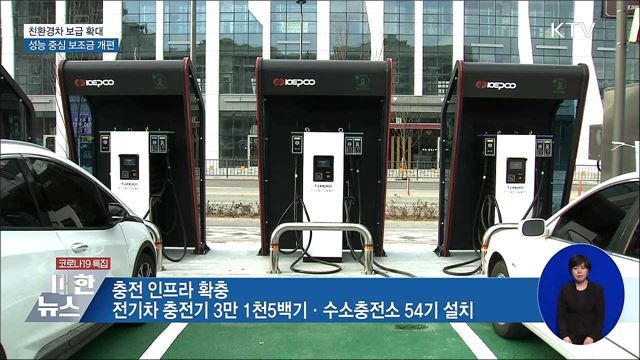 친환경차 13만 6천대 보급···성능 중심 보조금 차등화