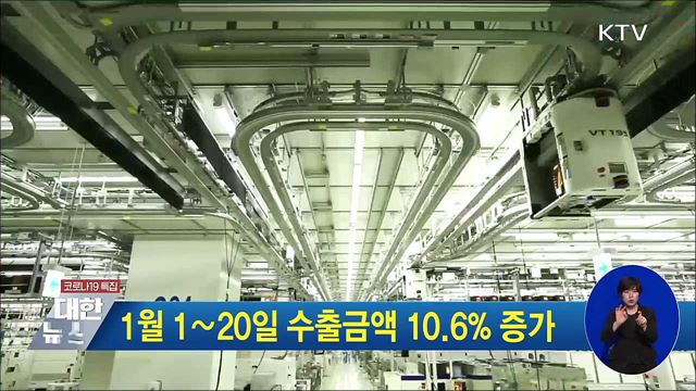 1월 1∼20일 수출금액 10.6% 증가