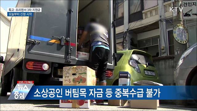 특고·프리랜서 3차 지원금 오늘부터 신청