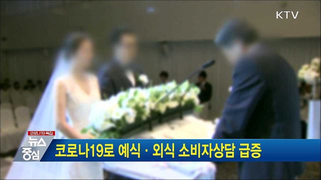 코로나19로 예식·외식 소비자상담 급증