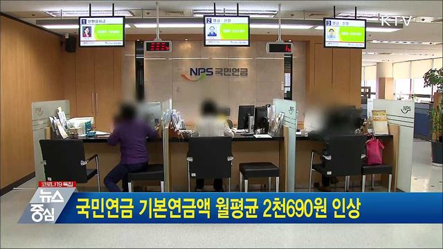 국민연금 기본연금액 월평균 2천690원 인상