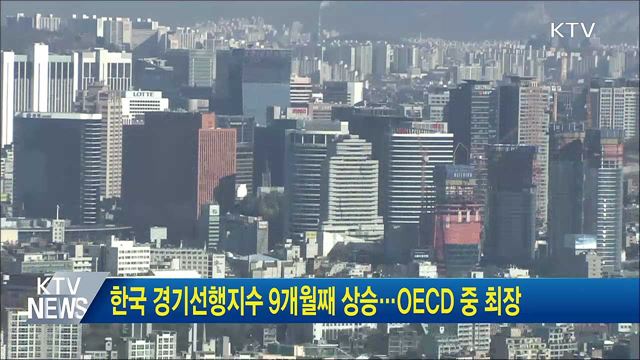 한국 경기선행지수 9개월째 상승···OECD 중 최장
