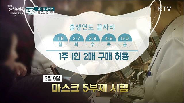 위기를 기회로, 코로나19 1년 [클릭K]