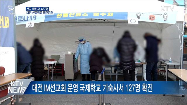 신규확진 437명···대전 국제 선교학교서 127명 확진