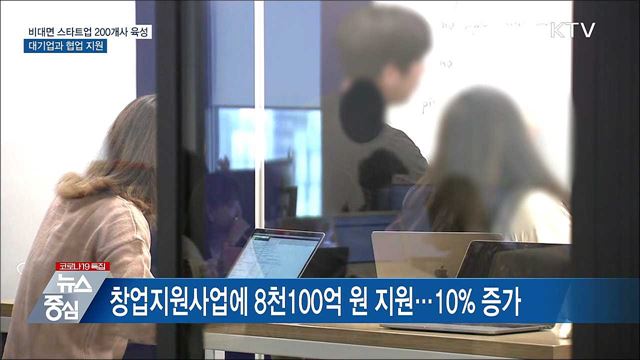 비대면 스타트업 200개사 육성···대기업과 협업 지원